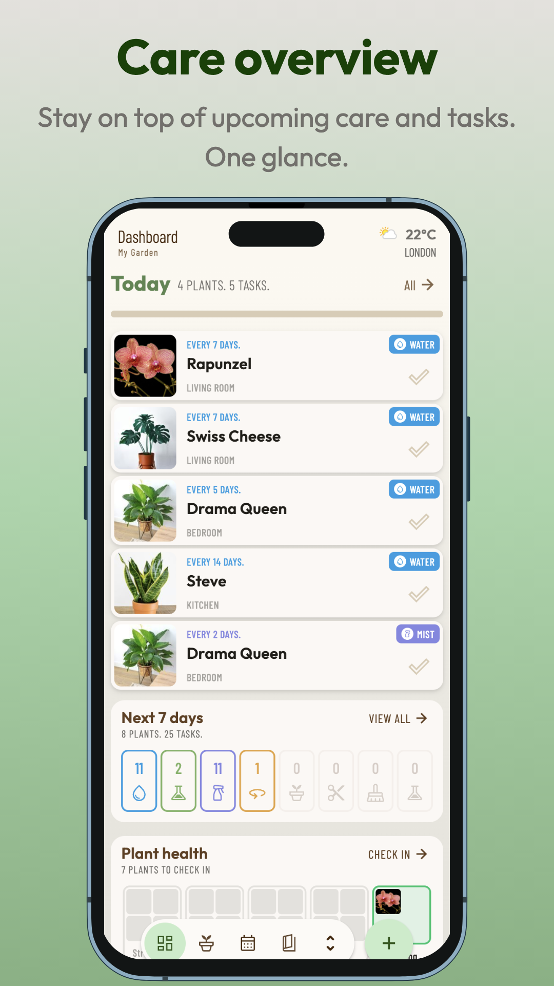 Planti app screenshot: Care overview